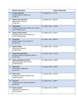 Gradska vijećnica, Vi&scaron;ki boj 13 21480 Vis 13. veljače