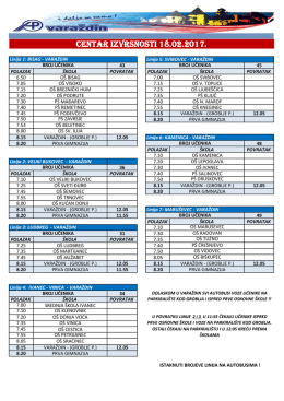 CENTAR IZVRSNOSTI 18.02.2017.