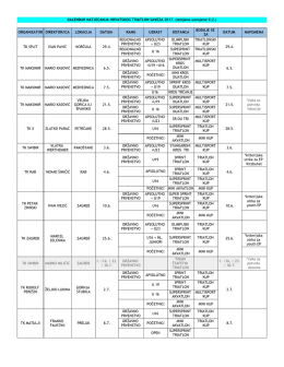 Kalendar natjecanja 2017. (usv.9.2.)