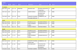 Sat Tjedan(i) Datum Učiona Predavač(i) Kolegij Način Grupa