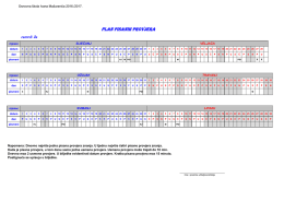 PLAN PISANIH PROVJERA - Osnovna škola Ivana Mažuranića