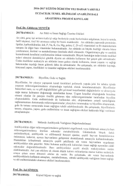aNagiriıvı DALI 20I7BANO2GY: Biyofilm, Gıda ve Sağlık