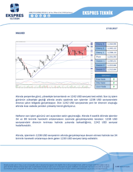 XAUUSD Altında perşembe günü, yükselişle