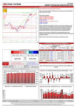 Vadeli İşlemler Günlük Bülten 16.02.2017