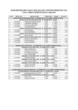 SPOR BİLİMLERİ FAK&Uuml;LTESİ 2016-2017 EĞİTİM