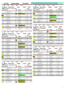 Adana Yarış Bülteni ( 14 Şubat 2017 )