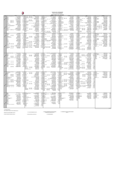 2016-2017 Bahar Dönemi Ders Programı ()