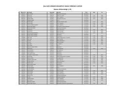 2016 Güz Mezuniyet Sınav Takvimi(1.Ö ve 2.Ö)