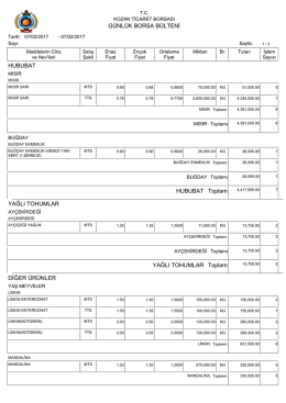 GÜNLÜK BORSA BÜLTENİ HUBUBAT Toplam HUBUBAT YAĞLI