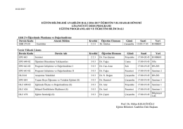 eğitim bilimleri anabilim dalı 2016-2017 öğretim yılı bahar dönemi