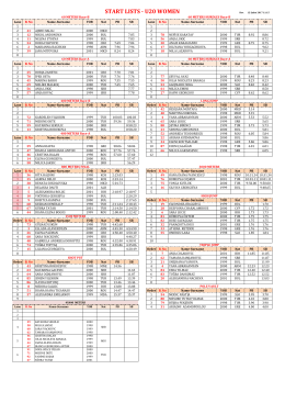START LISTS