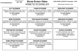 Bursa Eczacı Odası N&Ouml;BET&Ccedil;İ ECZANELER