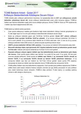 TCMB Beklenti Anketi - Şubat 2017 Enflasyon