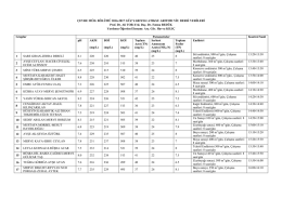 ÇEVRE MÜH. BÖLÜMÜ 2016-2017 GÜZ YARIYILI ATIKSU ARITIMI