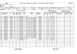 13.02.2017 - TCDD 6. B&ouml;lge