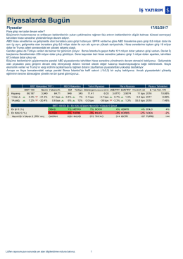 Piyasalarda Bugün 17.02.2017