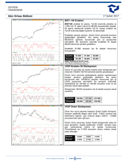 Gün Ortası Bülteni - Yatırım Finansman