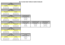 2017 uluslar arası turnuva hakem atamaları