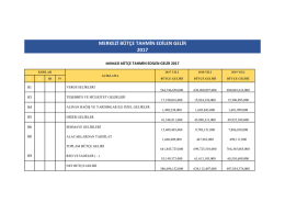 MERKEZİ BÜTÇE TAHMİN EDİLEN GELİR 2017