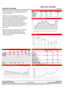 Hazine`den G&uuml;ne Bakış