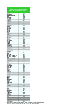 adana 3,29 adıyaman 3,31 afyonkarahisar 3,42 ağrı 3,48 aksaray 2