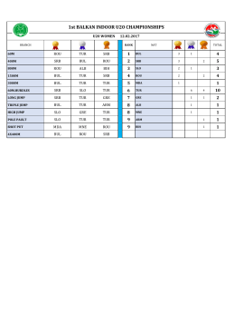 1 - TAF