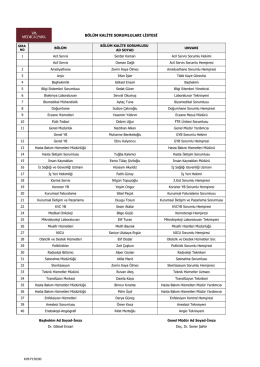 b&ouml;l&uuml;m kalite sorumluları listesi