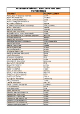 üniversite bulunduğu şehir akus/akdeniz-yös-2017 sonucunu