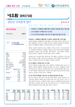 네오팜 (092730)