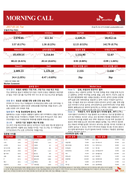 SK Morning Call (17.02.14)