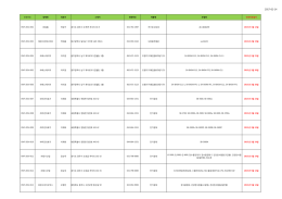 인증번호 업체명 대표자 소재지 전화번호 제품명 모델명 인증만료일자