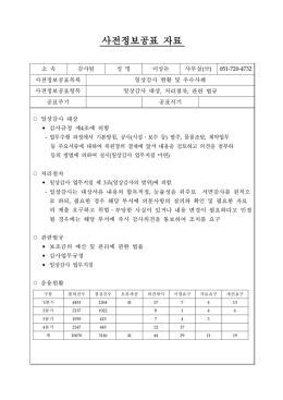 사전정보공표 자료
