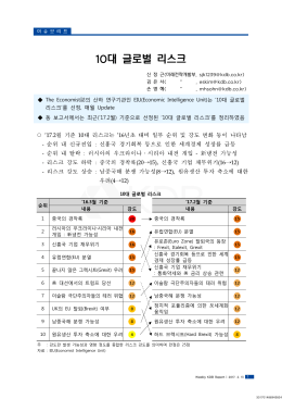 10대 글로벌 리스크