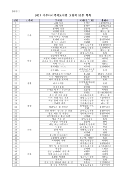 2017 아부다비국제도서전 그림책 51종 목록