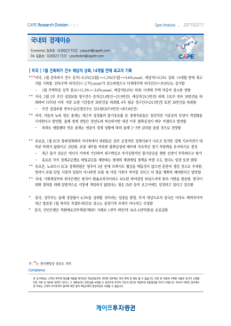 국내외 경제이슈