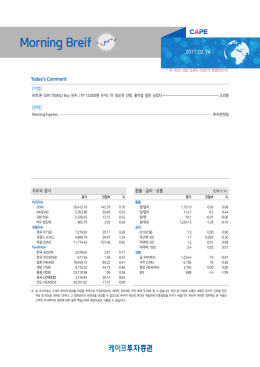 이 정도면 선방. 좋아질 일만 남았다