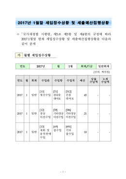 2017년 1월말 세입징수상황 및 세출예산집행상황