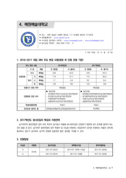 4. 예원예술대학교