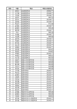 연번 이름 학과 학번(수험번호) 1 강현수 공공행정학과 200962*** 2