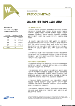 귀금속 - 금(Gold), 미국 국경세 도입의 영향은?