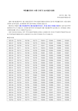 워킹홀리데이 사증 (1분기) 심사결과 알림