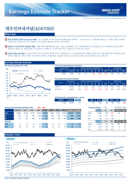 대우인터내셔널(A047050)