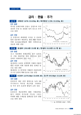 금리 · 환율 · 주가