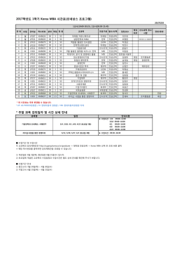 주말 과목 강의일자 및 시간 상세 안내 2017학년도 1학기 Korea MBA