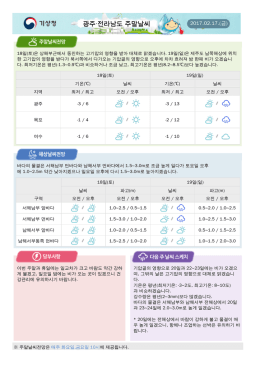 주말날씨전망 통보문 상세