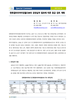 한화갤러리아타임월드  의 잠정실적 발표에 따른 등급