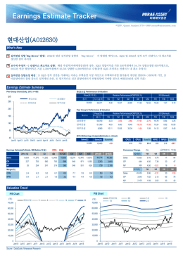 현대산업(A012630)