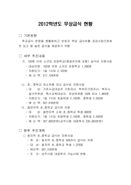 2012학년도 무상급식 현황