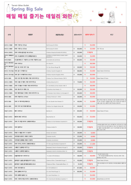 지역 제품명 제품명(영문) 떼루아 행사가 비고