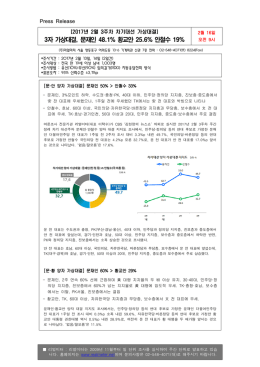 자 가상대결 문재인 황교안 안철수 3 , 48.1% 25.6% 19%